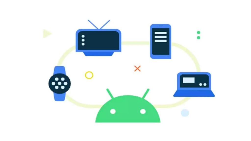 Android se met à niveau : les nouvelles fonctionnalités multi-appareils de Google